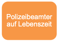 Polizeibeamter auf Lebenszeit