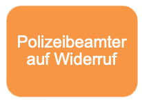 Polizeibeamte auf Widerruf