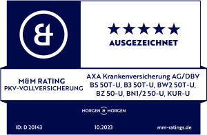 Morgen & Morgen Rating 5 Sterne Auszeichnung DBV BS Tarife Beihilfe 102023