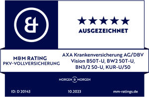 Morgen & Morgen Rating 5 Sterne Auszeichnung DBV VIS-B Beihilfe 102023